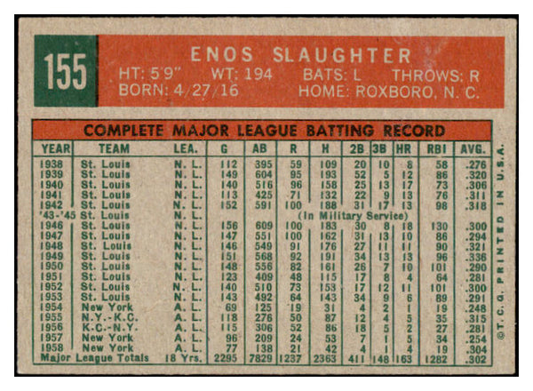 1959 Topps Baseball #155 Enos Slaughter Yankees EX-MT 513410