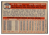 1957 Topps Baseball #045 Carl Furillo Dodgers EX 513431