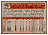 1957 Topps Baseball #045 Carl Furillo Dodgers VG-EX 513441