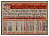 1957 Topps Baseball #170 Duke Snider Dodgers VG-EX 513447