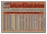 1957 Topps Baseball #215 Enos Slaughter Yankees VG-EX 513458