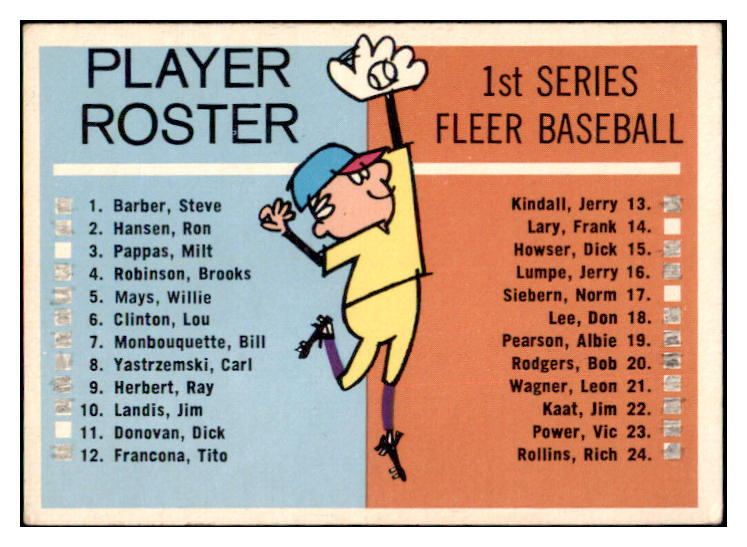 1963 Fleer Baseball Checklist VG-EX Marked 513476