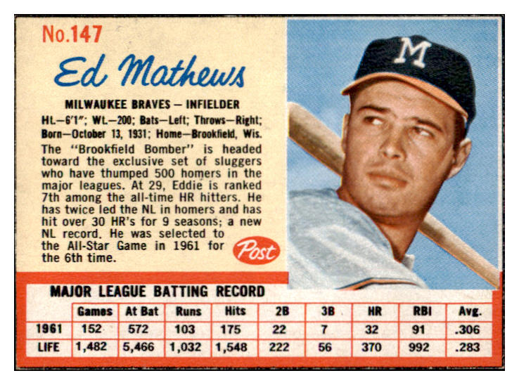 1962 Post Baseball #147 Eddie Mathews Braves EX-MT 513621