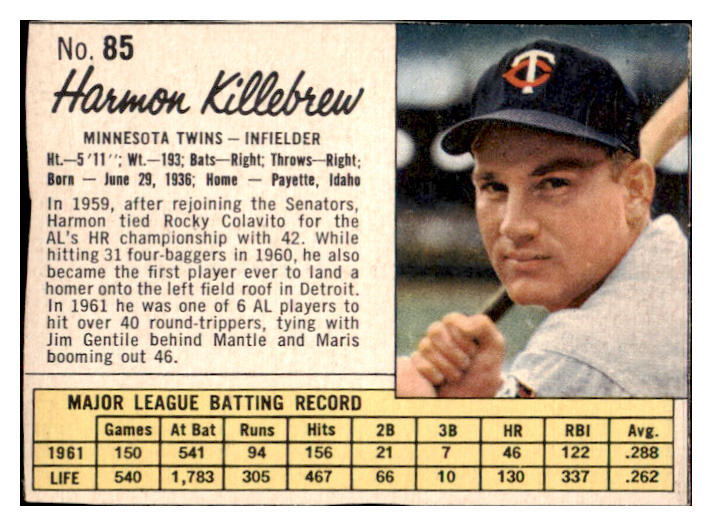 1962 Jello #085 Harmon Killebrew Twins VG-EX 513631