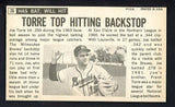 1964 Topps Baseball Giants #026 Joe Torre Braves EX-MT 513739