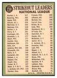 1967 Topps Baseball #238 N.L. Strike Out Leaders Koufax EX-MT 514195