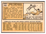 1963 Topps Baseball #449 Jose Tartabull A's EX-MT 514200