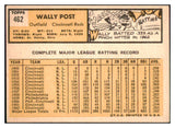 1963 Topps Baseball #462 Wally Post Reds EX-MT 514207