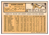 1963 Topps Baseball #536 Norm Larker Braves EX-MT 514237