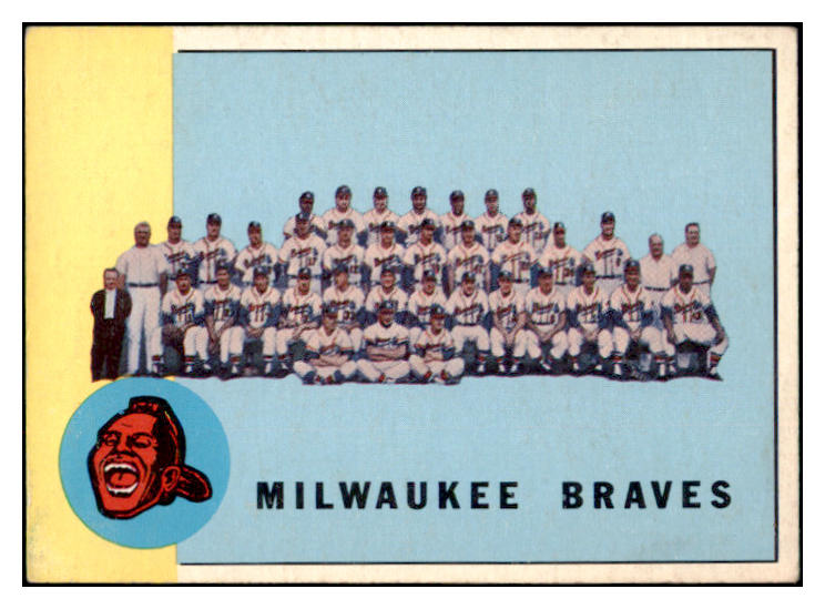 1963 Topps Baseball #503 Milwaukee Braves Team EX 514246