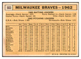 1963 Topps Baseball #503 Milwaukee Braves Team EX 514246