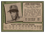 1971 Topps Baseball #712 Jose Martinez Pirates EX-MT 514259