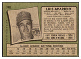 1971 Topps Baseball #740 Luis Aparicio Red Sox VG-EX 514267