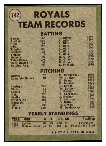 1971 Topps Baseball #742 Kansas City Royals Team EX 514269