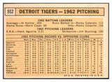 1963 Topps Baseball #552 Detroit Tigers Team EX-MT 514276