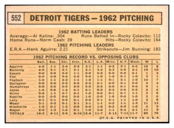 1963 Topps Baseball #552 Detroit Tigers Team EX-MT 514276