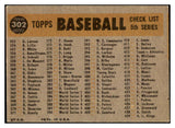 1960 Topps Baseball #302 Philadelphia Phillies Team VG-EX 514326