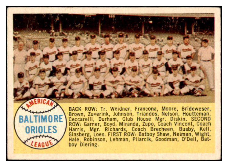 1958 Topps Baseball #408 Baltimore Orioles Team VG-EX 514344