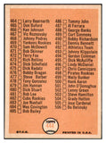 1966 Topps Baseball #444 Checklist 6 EX Unmarked 514365