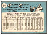 1965 Topps Baseball #360 Orlando Cepeda Giants VG-EX 514394