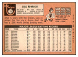 1969 Topps Baseball #075 Luis Aparicio White Sox VG-EX 514403