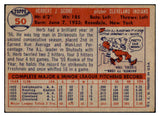 1957 Topps Baseball #050 Herb Score Indians VG-EX 514443