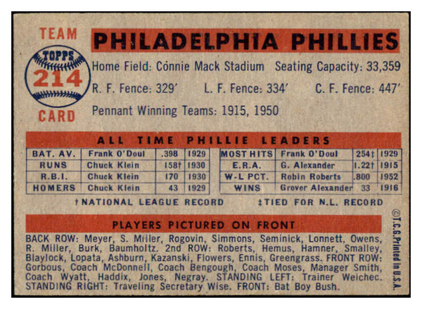 1957 Topps Baseball #214 Philadelphia Phillies Team EX-MT 514481