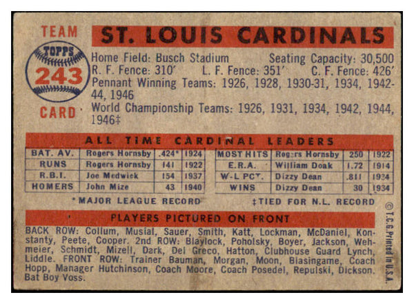 1957 Topps Baseball #243 St. Louis Cardinals Team EX 514485