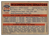 1957 Topps Baseball #270 Washington Senators Team EX 514490