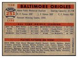 1957 Topps Baseball #251 Baltimore Orioles Team EX 514491