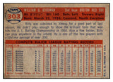 1957 Topps Baseball #303 Billy Goodman Red Sox EX 514533