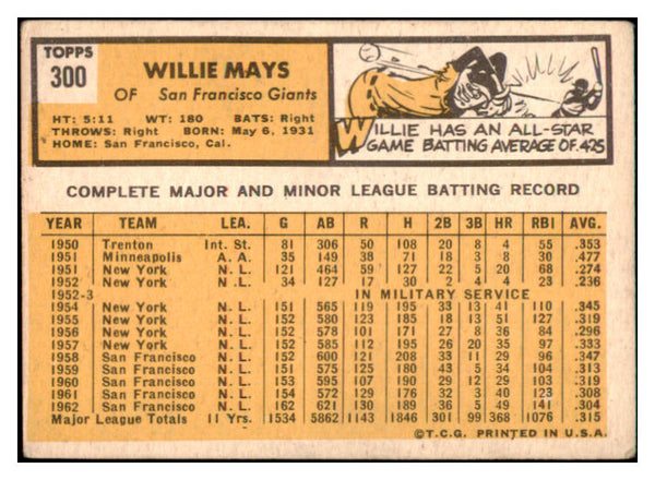 1963 Topps Baseball #300 Willie Mays Giants VG-EX 514553