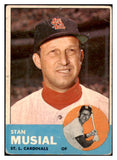 1963 Topps Baseball #250 Stan Musial Cardinals Good 514558