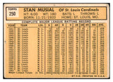 1963 Topps Baseball #250 Stan Musial Cardinals Good 514558