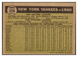 1961 Topps Baseball #228 New York Yankees Team EX-MT 514568