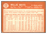 1964 Topps Baseball #150 Willie Mays Giants VG 514580