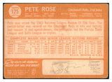 1964 Topps Baseball #125 Pete Rose Reds VG 514582