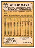 1968 Topps Baseball #050 Willie Mays Giants VG-EX 514621