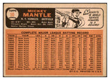 1966 Topps Baseball #050 Mickey Mantle Yankees VG 514633