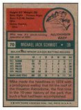 1975 Topps Baseball #070 Mike Schmidt Phillies EX 514655