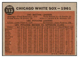 1962 Topps Baseball #113 Chicago White Sox Team NR-MT 514666