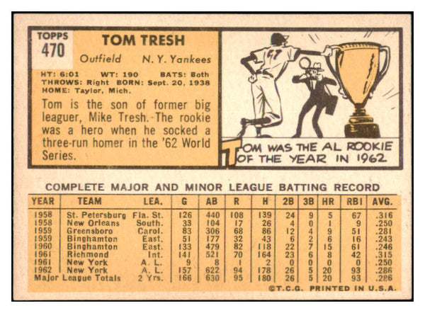 1963 Topps Baseball #470 Tom Tresh Yankees NR-MT 514676