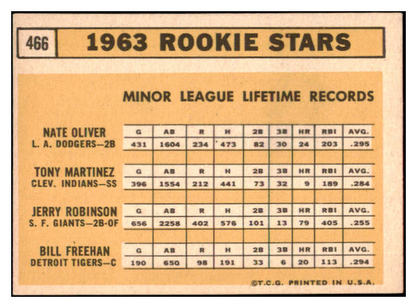 1963 Topps Baseball #466 Bill Freehan Tigers EX-MT 514680