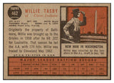 1962 Topps Baseball #462 Willie Tasby Indians EX-MT No Emblem 514687