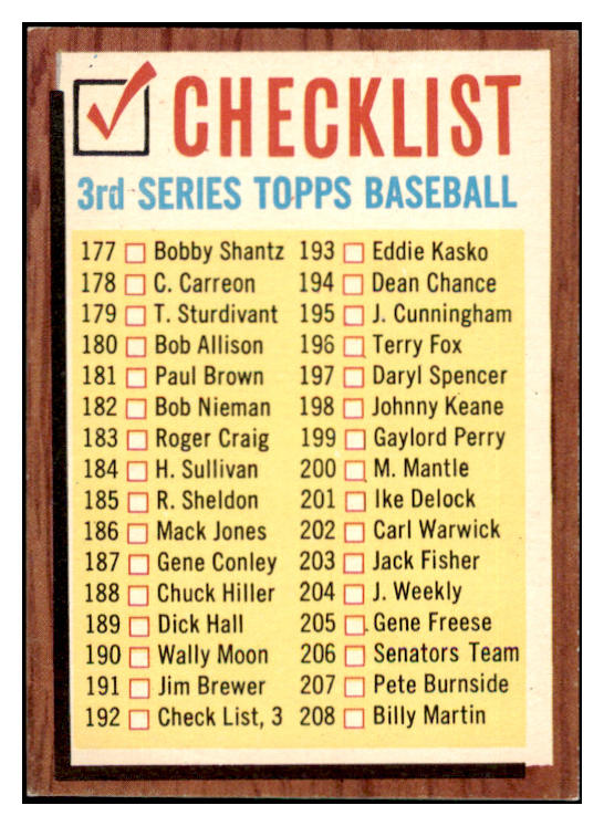 1962 Topps Baseball #192 Checklist 3 EX-MT Unmarked 514688