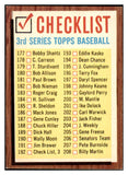 1962 Topps Baseball #192 Checklist 3 EX-MT Unmarked 514688