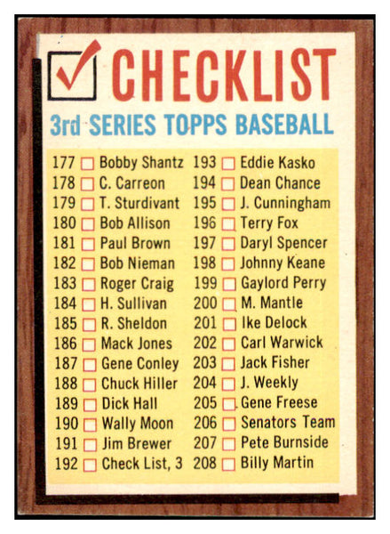 1962 Topps Baseball #192 Checklist 3 EX-MT Unmarked 514688