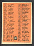 1962 Topps Baseball #192 Checklist 3 EX-MT Unmarked 514688