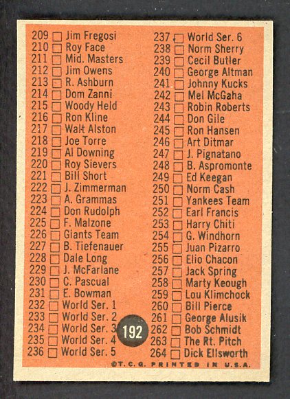 1962 Topps Baseball #192 Checklist 3 EX-MT Unmarked 514688