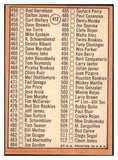 1969 Topps Baseball #412 Checklist 5 Mickey Mantle EX-MT 514703